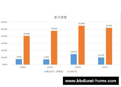 足球真金白银球星卡的收藏价值与投资潜力全面分析