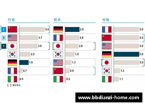 bb电子汉诺威遭遇惨败，亚琛取得胜利领先积分榜