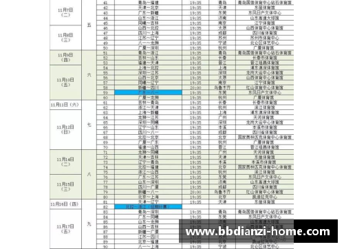 bb电子官方网站CBA官方公布2023-24赛季赛程：总决赛将于何时举行？ - 副本