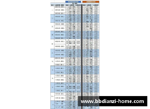 bb电子官方网站CBA联赛新规：外援上场时间限制不得超过40分钟 - 副本 (2)